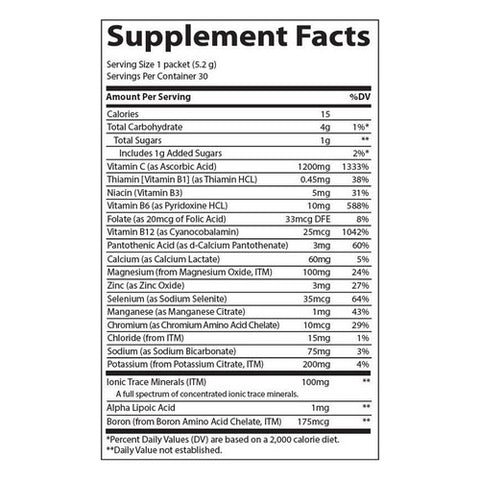 Trace Minerals, Electrolyte Stamina Power Pak, Acai Berry 30 packets