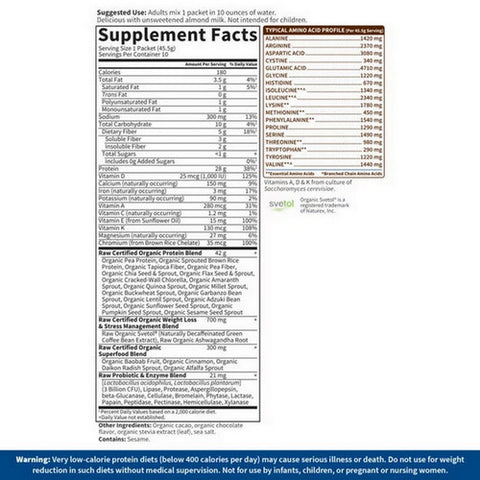 Garden of Life, Raw Fit, 16.04 Oz