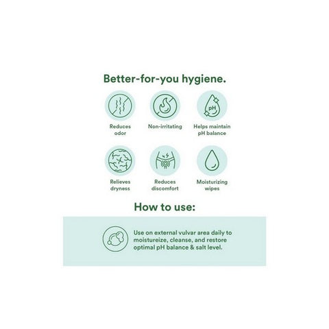 Good Clean Love, Rebalance Wipes, 12 Count