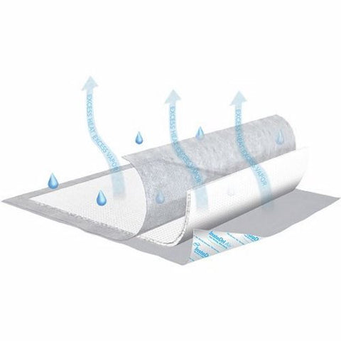 Tena, Underpad TENA InstaDri Air 23 X 36 Inch Disposable Polymer Heavy Absorbency, Count of 70