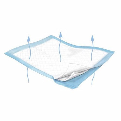 Cardinal, Low Air Loss Underpad Wings Breathable 30 X 36 Inch Disposable Fluff / Polymer Heavy Absorbency, Count of 60
