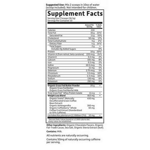 Garden of Life, Dr. Formulated Keto Fit Powder, Chocolate, 12.87 Oz