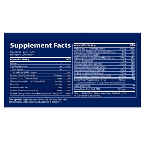 Trace Minerals, Electrolyte Stamina Power Pak, Pina Colada 32 pk