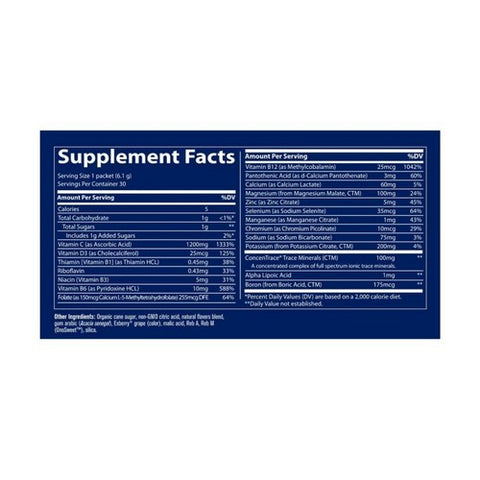 Trace Minerals, Electrolyte Stamina Power Pak, Non-GMO Mixed Berry 30 packets