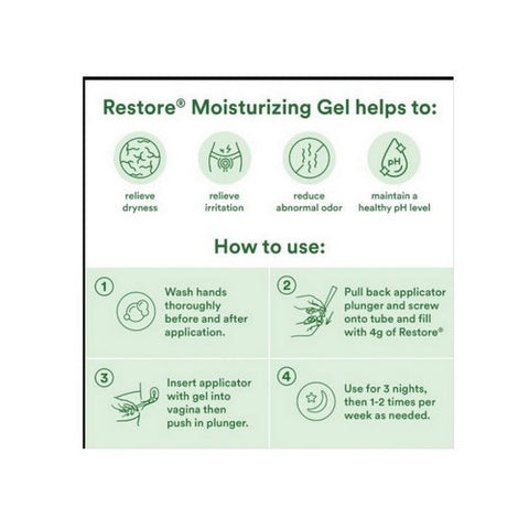 Good Clean Love, Restore Moisturizing Personal Lubricant, 2 Oz