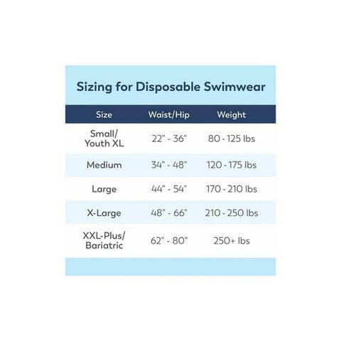 Principle Business Enterprises, Unisex Bowel Containment Swim Brief, Count of 14
