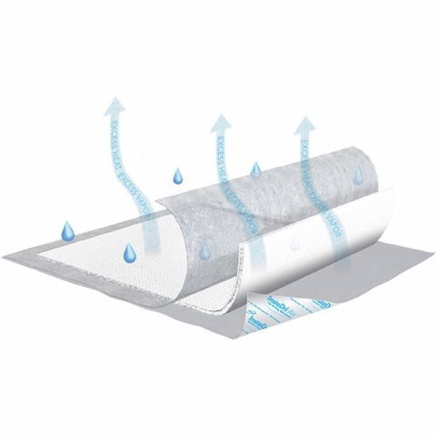 Tena, Underpad TENA  InstaDri Air 30 X 36 Inch Disposable Polymer Heavy Absorbency, Count of 5