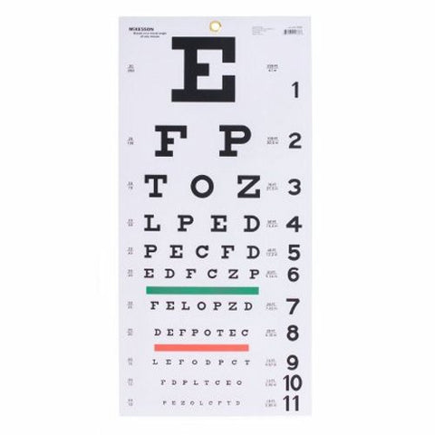 McKesson, Eye Chart, Count of 5