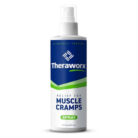 Avadim, Therawork Relief Foam, 7.1 Oz