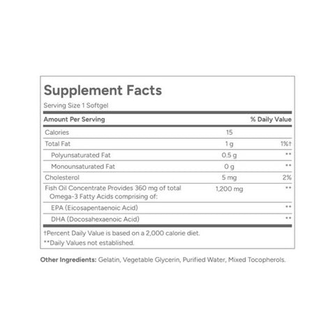 21st Century, Fish Oil, 1200 mg, 140 Softgels