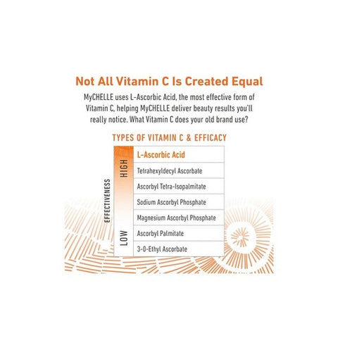 MyChelle Dermaceuticals, Perfect C PRO Speed Peel, 1 Oz