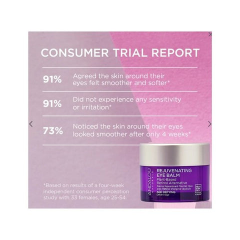 Andalou Naturals, Rejuva Eye Balm, .45 Oz