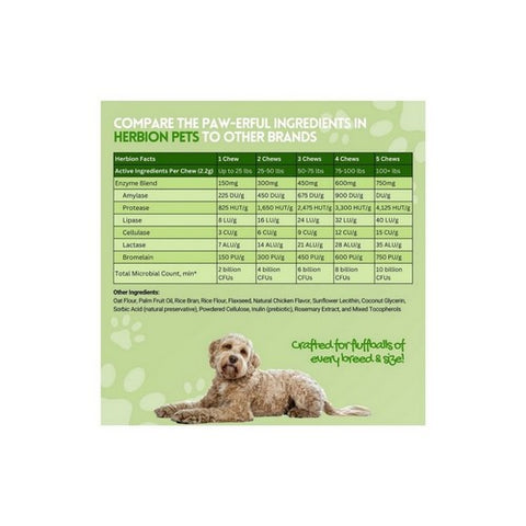 Herbion Naturals, Digestive Support Dog Chews, 120 Count