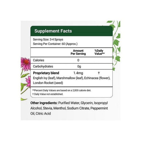 Herbion Naturals, Ivy Leaf Throat Spray, 2 Oz