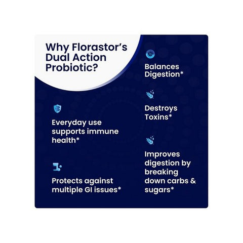 Florastor, Daily Probiotic Supplement, 250 mg, 100 Caps