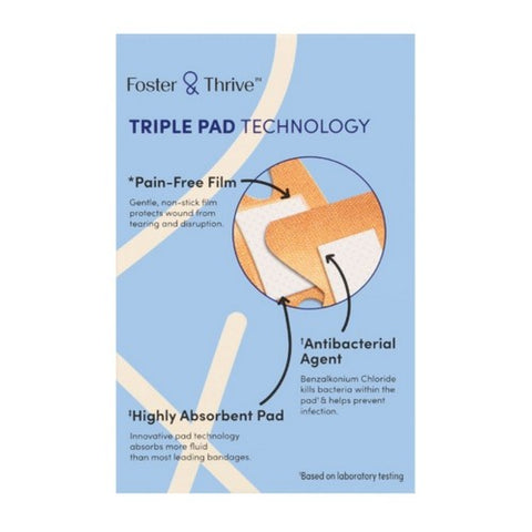 Foster And Thrive, Advanced Antibacterial Flexible Fabric Adhesive Bandages, 20 Count