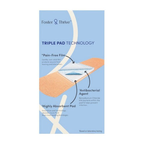 Foster And Thrive, Advanced Antibacterial Flexible Fabric Adhesive Bandages, 10 Count
