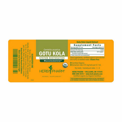 Herb Pharm, Gotu Kola Extract, 4 Oz