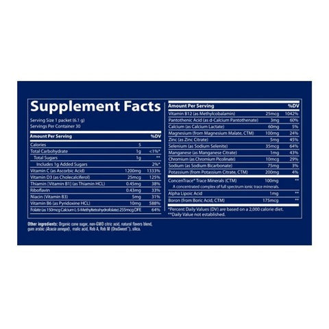 Trace Minerals, Electrolyte Stamina Power Pak, Lemon Lime 32 pk