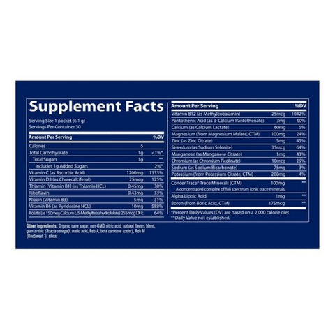 Trace Minerals, Electrolyte Stamina Power Pak, Orange Blast 32 pk