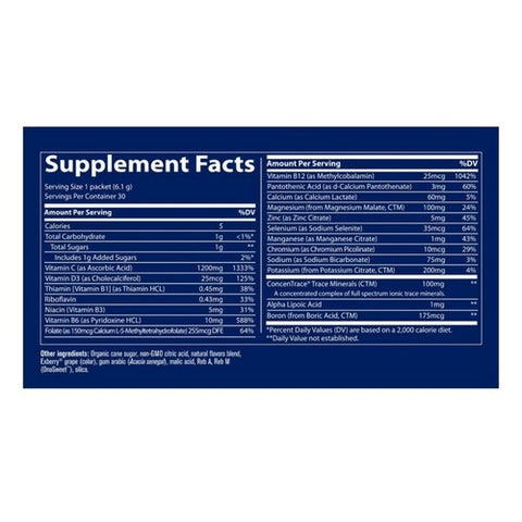 Trace Minerals, Electrolyte Stamina Power Pak, Concord Grape 32 pk
