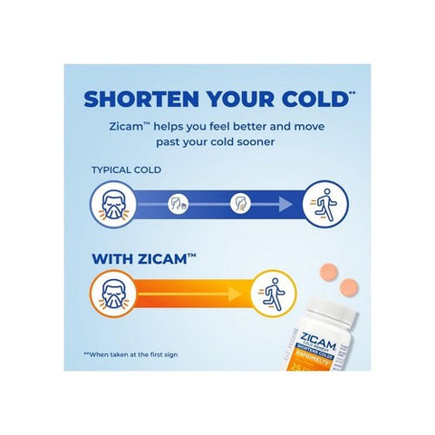 Emerson Healthcare Llc, Zicam Cold Remedy Rapidmelts, Cherry 25 tabs
