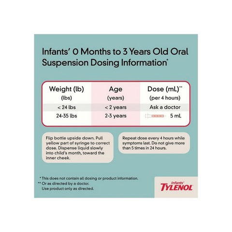 Tylenol, Infants Oral Suspension, Grape 1 Oz